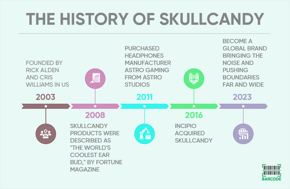 skullcandy-headphones